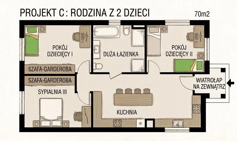 Przykładowy rzut domu 70 m² dla rodziny 2+2